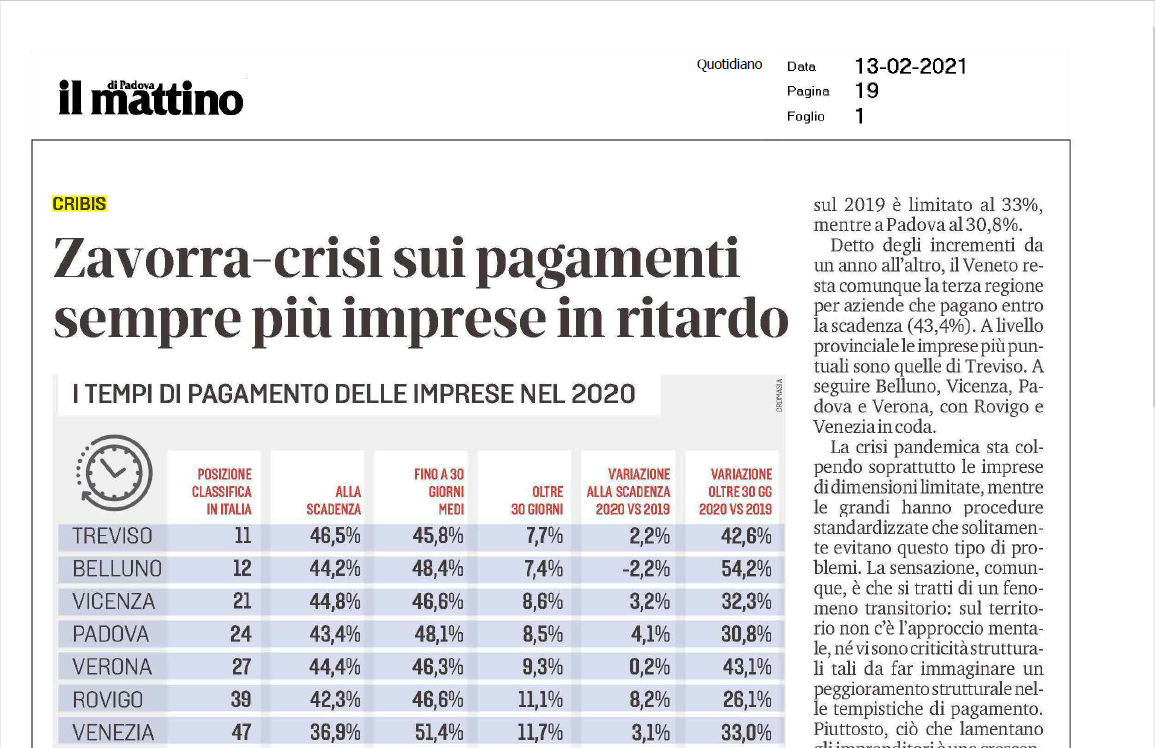 Mattino