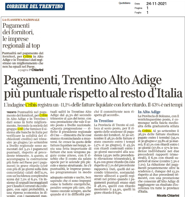 Corriere Del Trentino