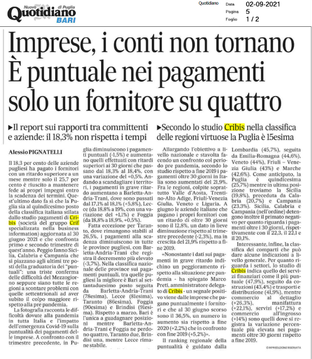 Quotidianobari Pagamenti